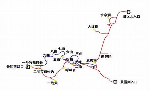 福建旅游攻略三日游最佳路线_福建旅游攻略三日游最佳路线图