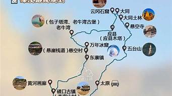 山西自驾旅游攻略最全最好的线路是哪里最好