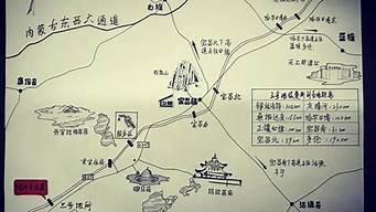 小学生旅游攻略怎么画