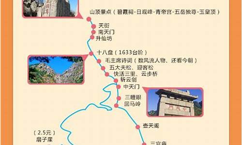 自驾泰山旅游攻略一日游路线_自驾泰山旅游攻略一日游路线图