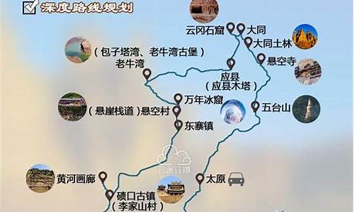 山西自驾旅游攻略大全