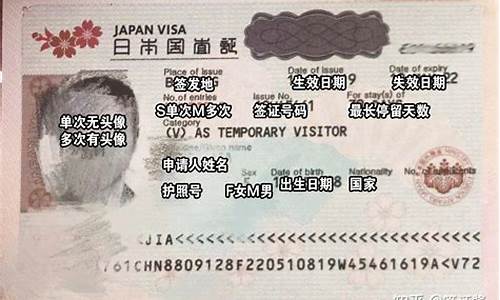 日本旅游自由行签证需要什么材料和手续_日本旅游自由行签证需要什么材料和手续呢