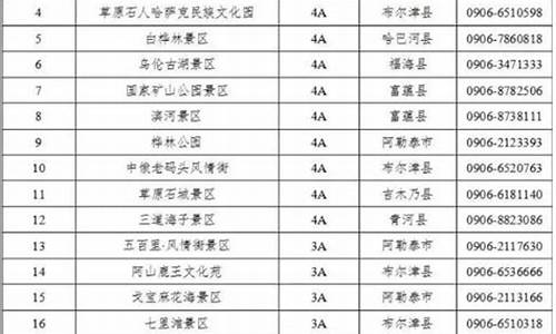 新疆景区免门票政策_2024年新疆景区免门票政策