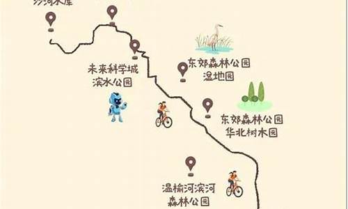 北京骑行路线_北京骑行路线推荐