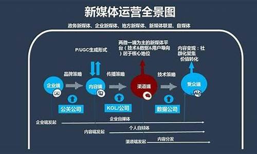 景区运营改制方案_景区运营改制方案怎么写