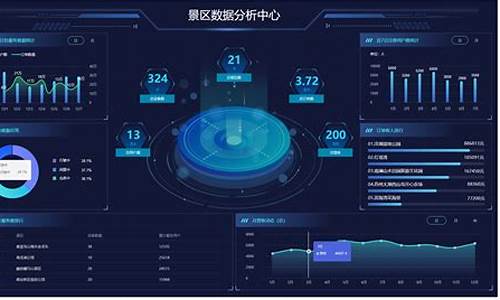 景区票务系统哪家好推荐_景区票务系统哪个好