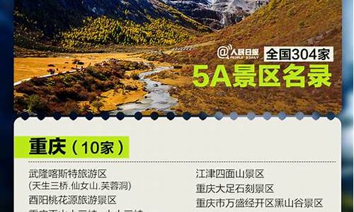 四川省5a景区名单最新_四川省5a景区名单最新消息