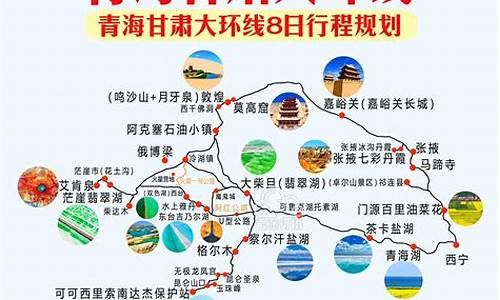 旅游攻略电子版PDF_旅游攻略电子版怎么做